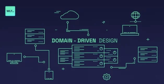 Qué es Domain Driven Design (DDD) 3 Qué es Domain Driven Design (DDD)