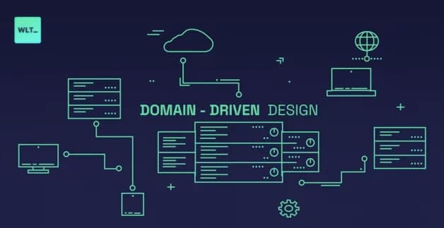 Qué es Domain Driven Design (DDD) 1 que-es-domain-driven-design-ddd diseno-web-06
