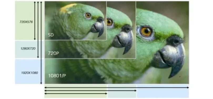 Luma AI: Generador de vídeo con IA gratis 9 Luma-ai-generador-de-video-con-ia-gratis diseno-web-03