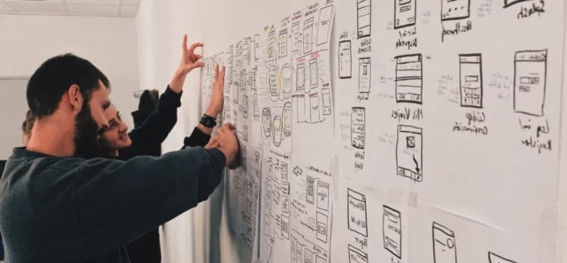 UX Research: 8 métodos básicos 10 UX Research